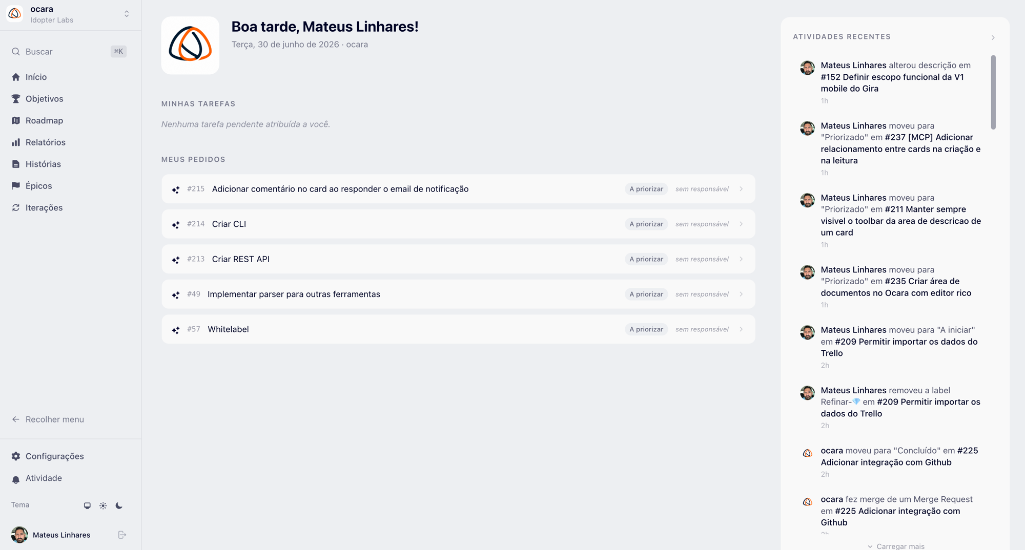 Dashboard da Ocara